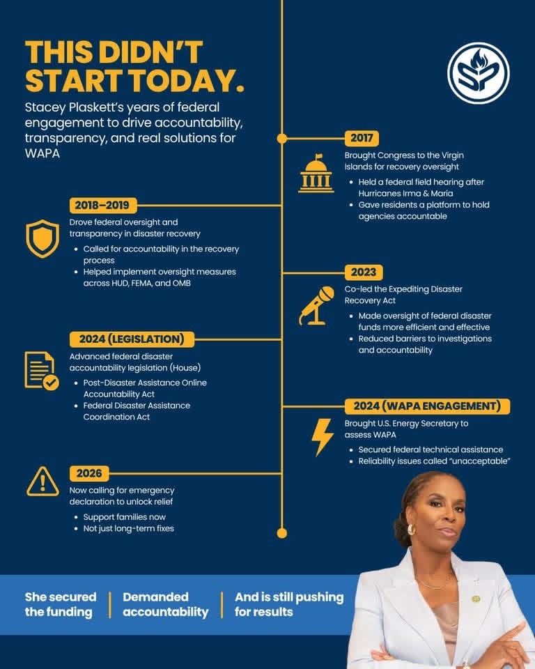 This did not start today: Stacey Plaskett's years of federal engagement to drive accountability, transparency, and real solutions for WAPA.